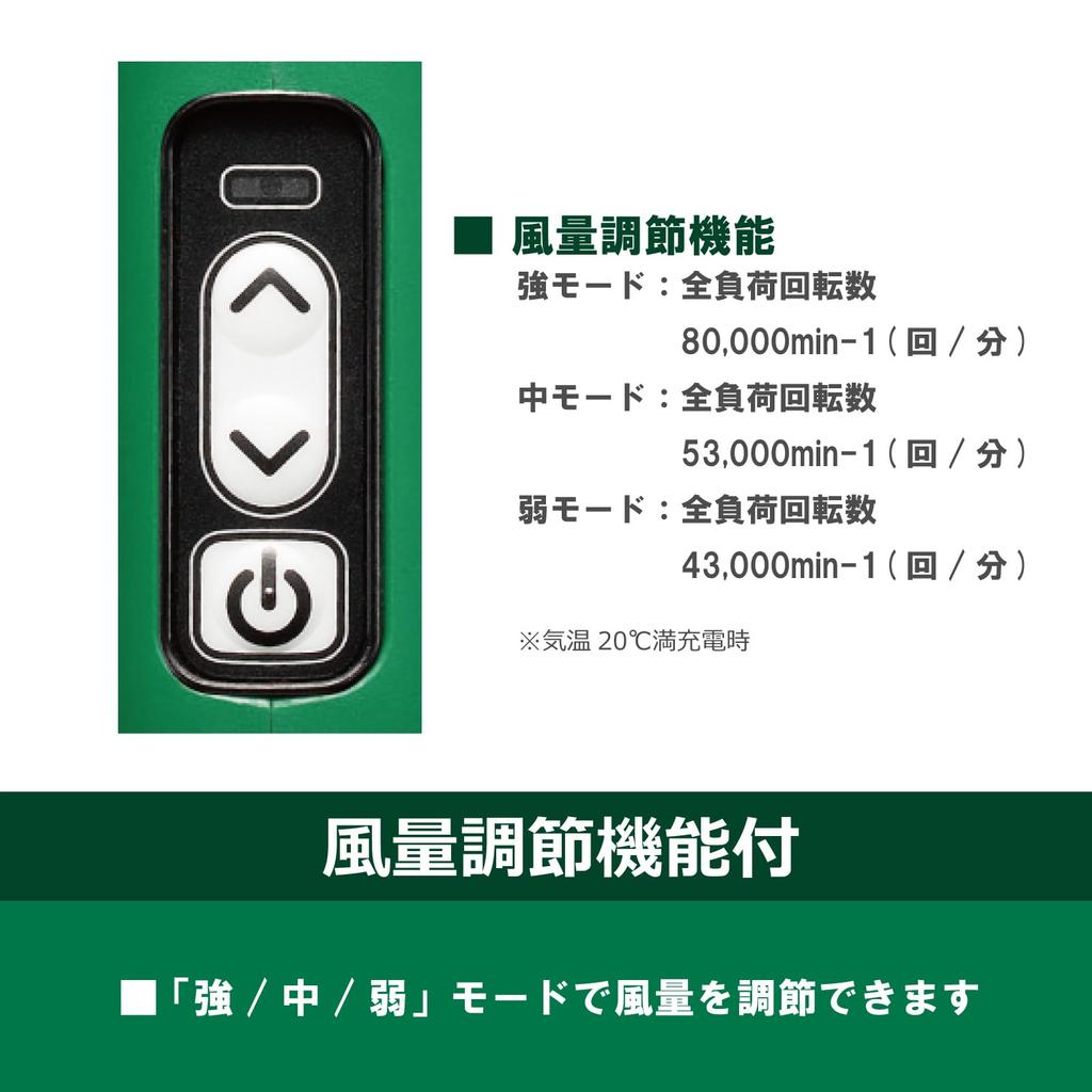 HiKOKI 36V Aggressive Green Sold Low Airflow Control RB36DB(NN) Blower, (Charger Separately), Compact, Lightweight, Noise, 3-Level