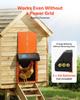 Automatic Chicken Coop Door, Battery Powered Chicken Coop Door with Timer & Manual Setting, Anti-Pinch Security, Durable Aluminum Alloy, Chick Run