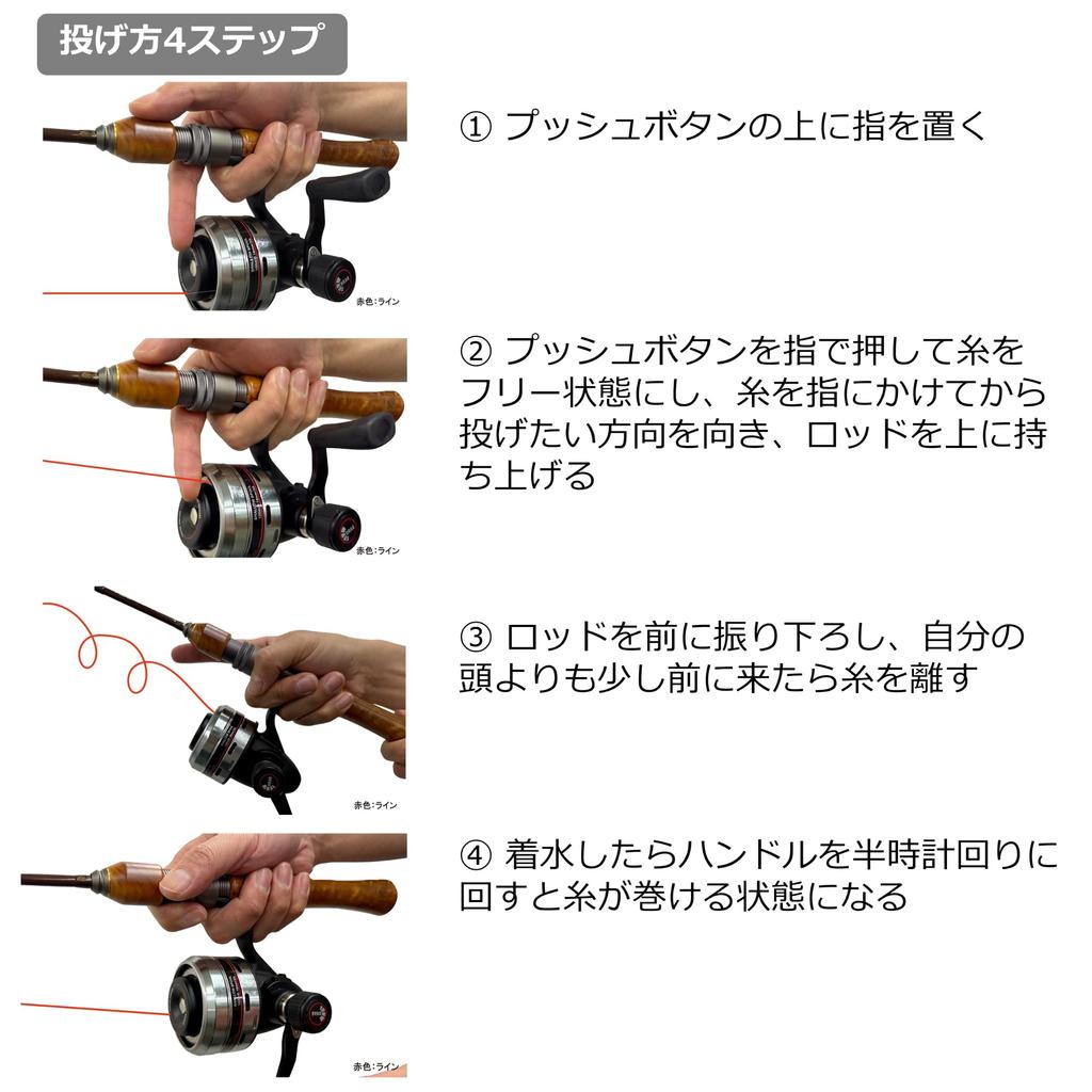 Abu Garcia Abu 506 MK II Underspin Reel Reel Old Classic (Abu Garcia) - Beginner/Entry-Level -