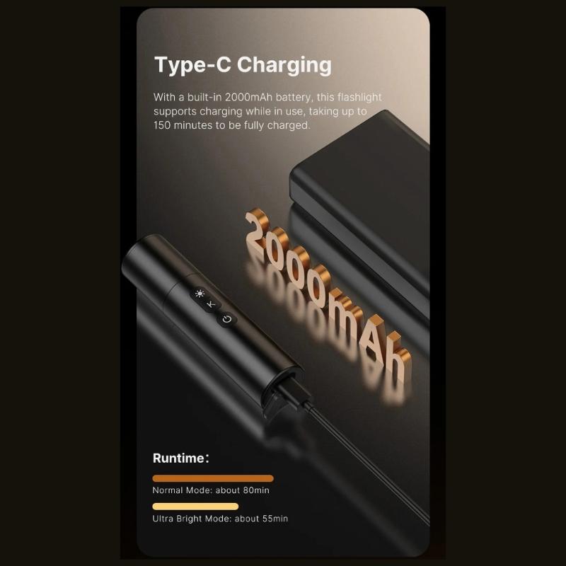 Flashlight Zoomable Photography Light High Intensity LED Fill Light Enhances Photography In Any Setting