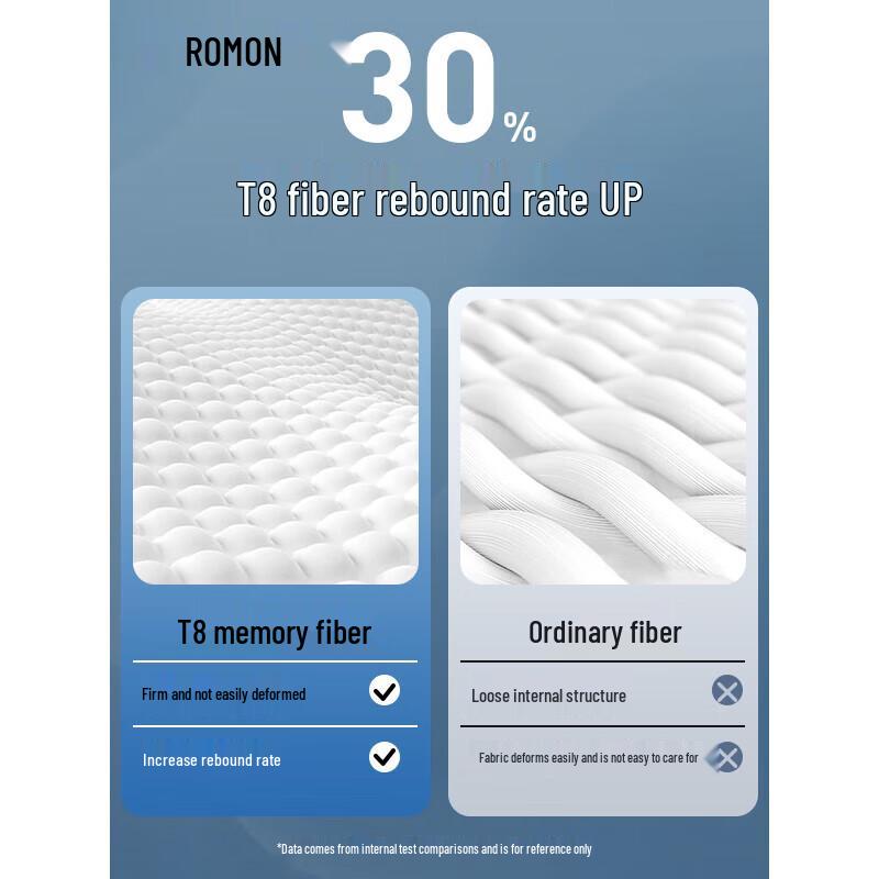 Luomeng Men's Ice Silk Straight Fit Business Casual Trousers