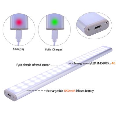 LED-Lampen – LED-Nachtlichter