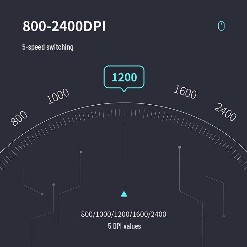 Rapoo M700G Wireless Bluetooth Mouse