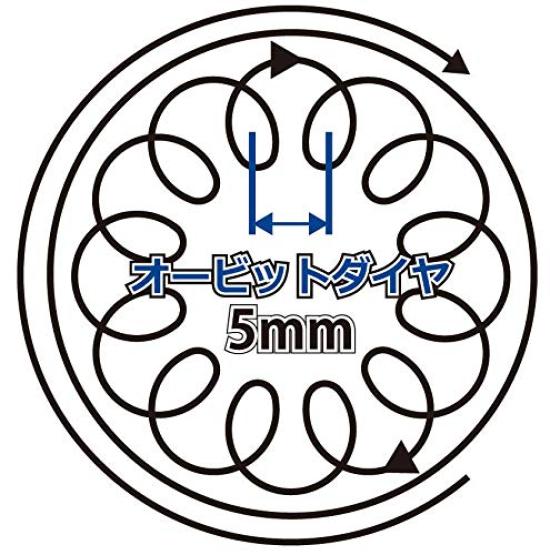 SIGNET 65172 Double Action Sander 120mm
