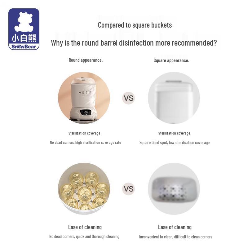 Little Bear Baby Bottle Sterilizer and Dryer