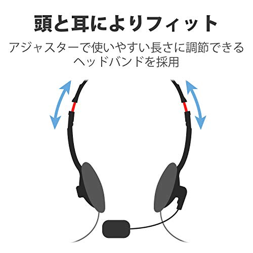 ELECOM Headset Microphone 4 Pole Binaural Overhead 1.8m HS-HP22TBK