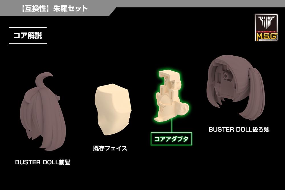 Kotobukiya Megami Device 03 Face Set for Skin Color Approximately 19mm Scale Plastic Model M.S.G Asura, D, Tall, 1/1