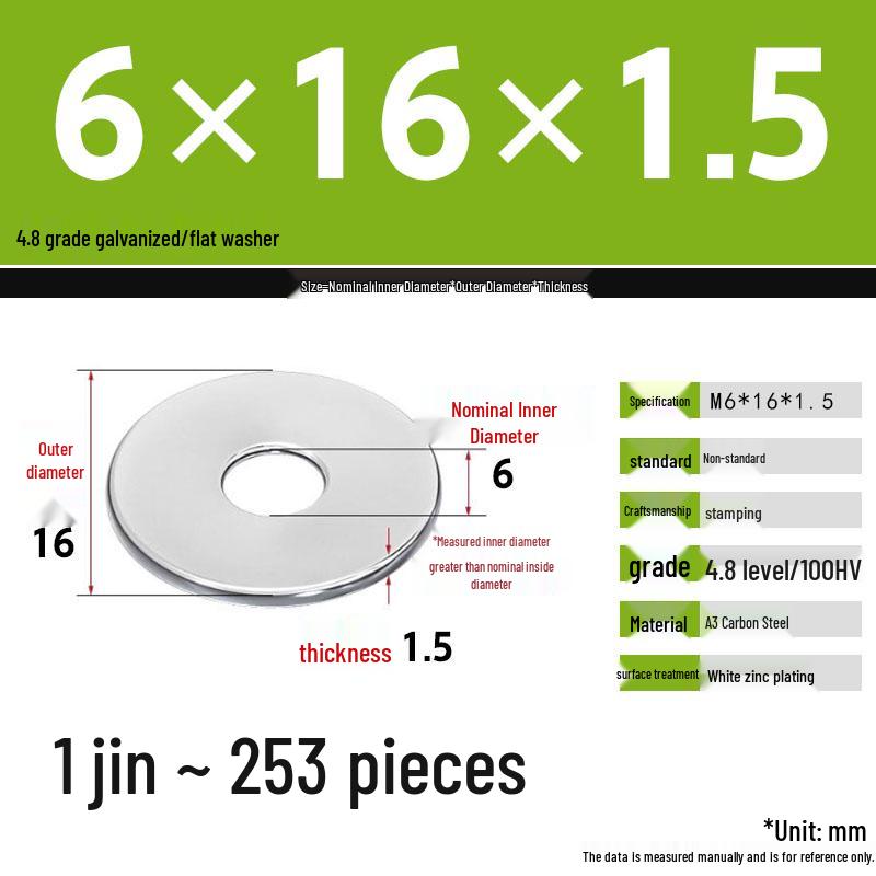 Galvanized Extra Thick Flat Iron Washer, M3-M62