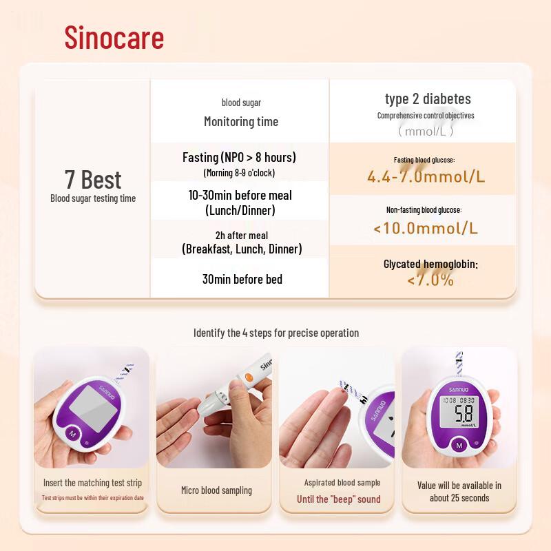 Sinocare Stable No-Coding Blood Glucose Meter Kit