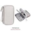 Multifunctional Digital Storage Bag with USB Flash Drive, Power Bank, and Cable Organizer