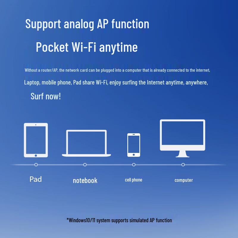 Tp-Link TL-XDN6000H WiFi 6 USB Wireless Adapter (CN Version)