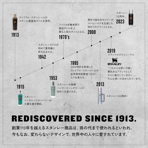 STANLEY Cafe To Go Vacuum Mug, 0.35L, Frosted, Insulated, Stainless Steel Mug, Tumbler, Coffee, Gift, Dishwasher Safe, Warranty (Authentic Japanese Pr