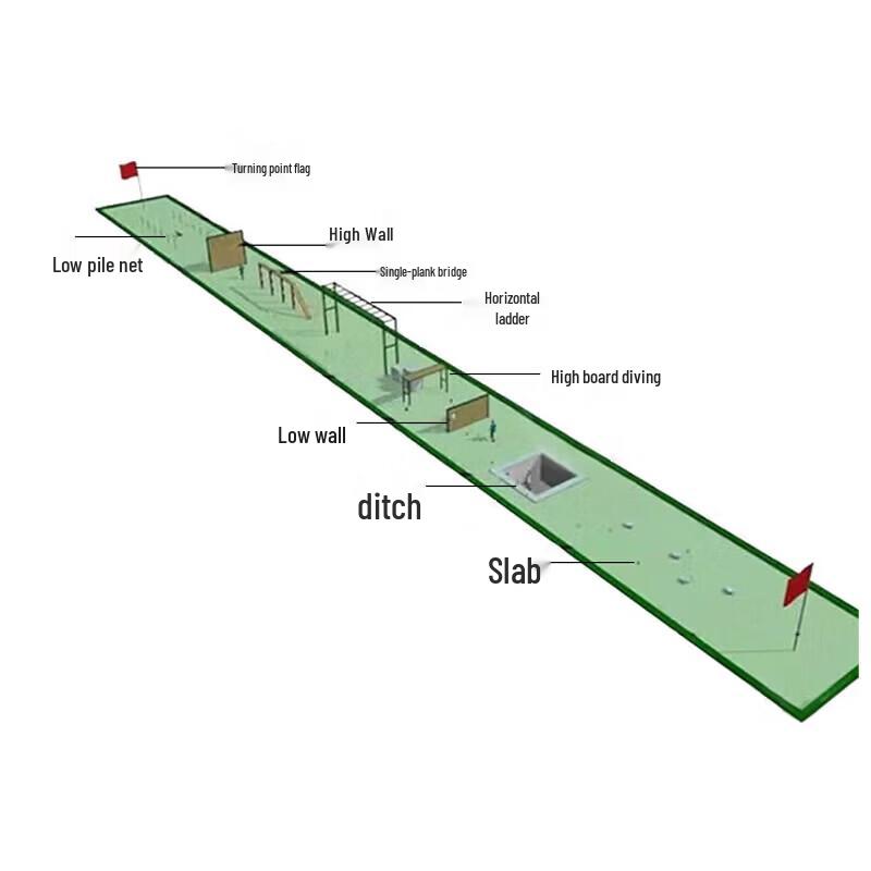 400-Meter Obstacle Course Training Equipment