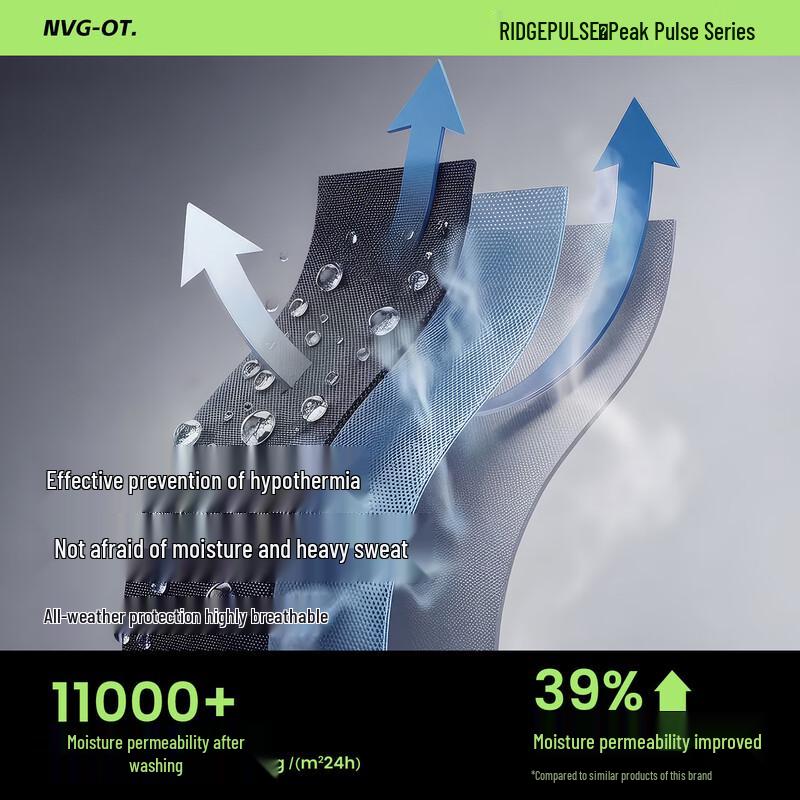 NVG.YOUNG Men's 3-in-1 Outdoor Windproof Hooded Jacket