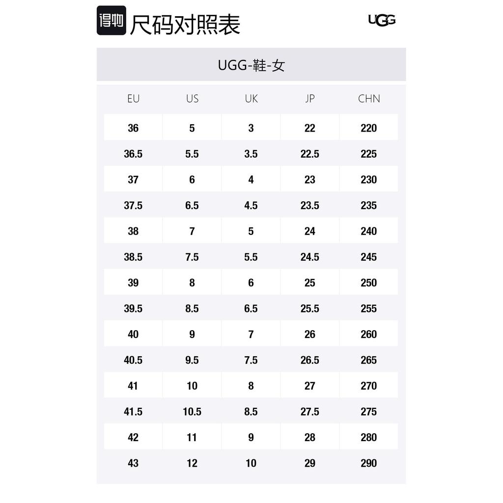 UGG Goldenstar Strap Platform Sandal Jasmine Women's 1154650-JSM