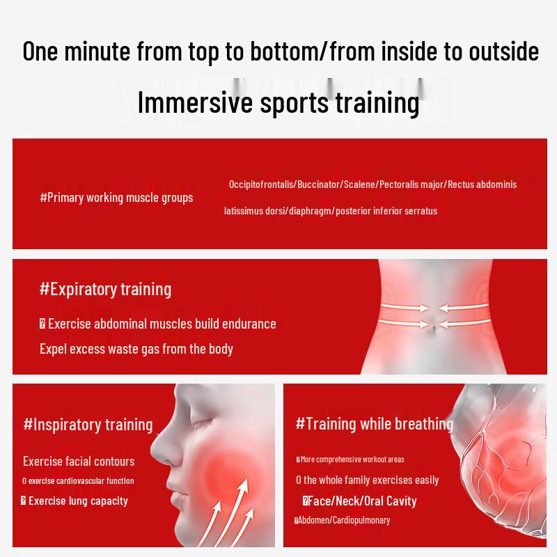 Guifeng Adjustable Fitness & Facial Exercisers