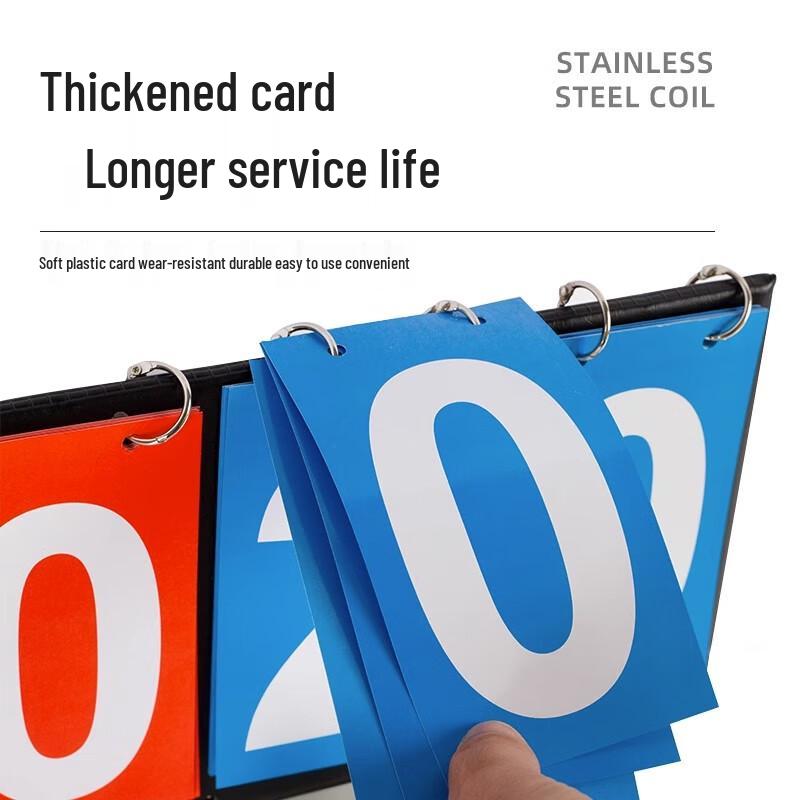 Multi-Sport Flip Scoreboard