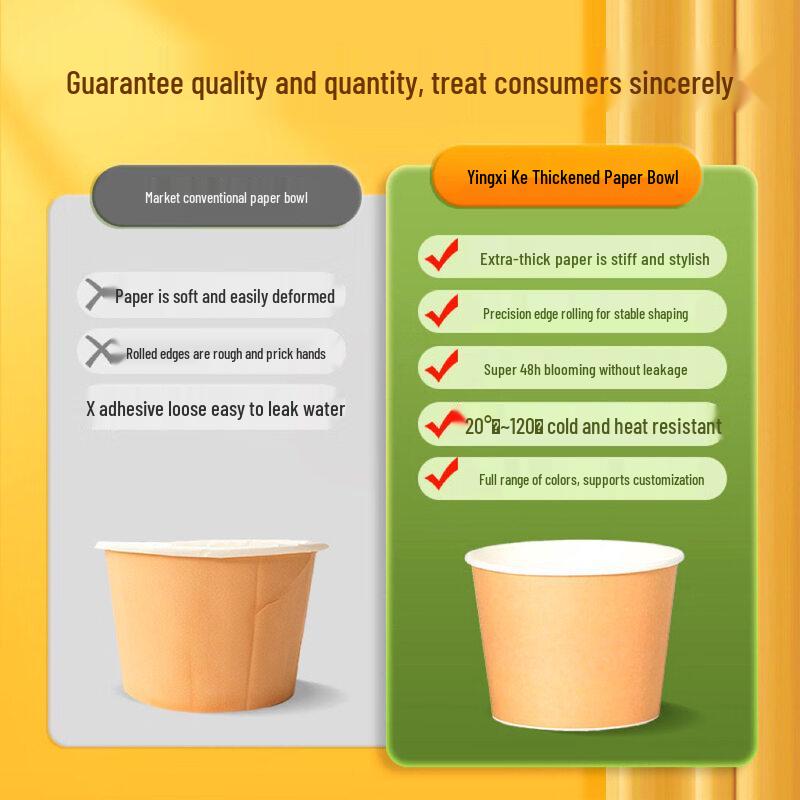 ZISIZ Disposable Paper Bowl
