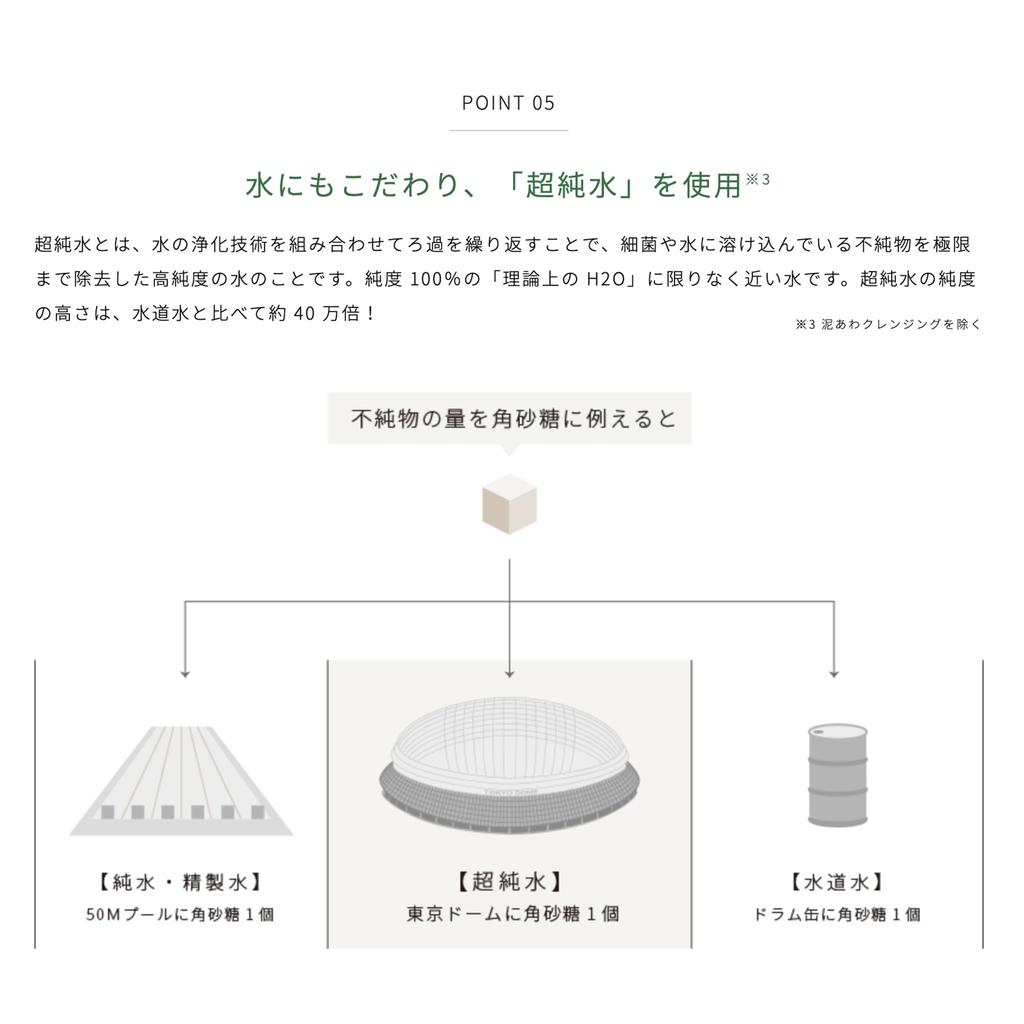 Botanical Marche Hot Cleansing 200ml of Hot Gel for Pore Cleansing and Warmth Trial Shampoo Gel, (Set 2) - [Includes & Treatment]