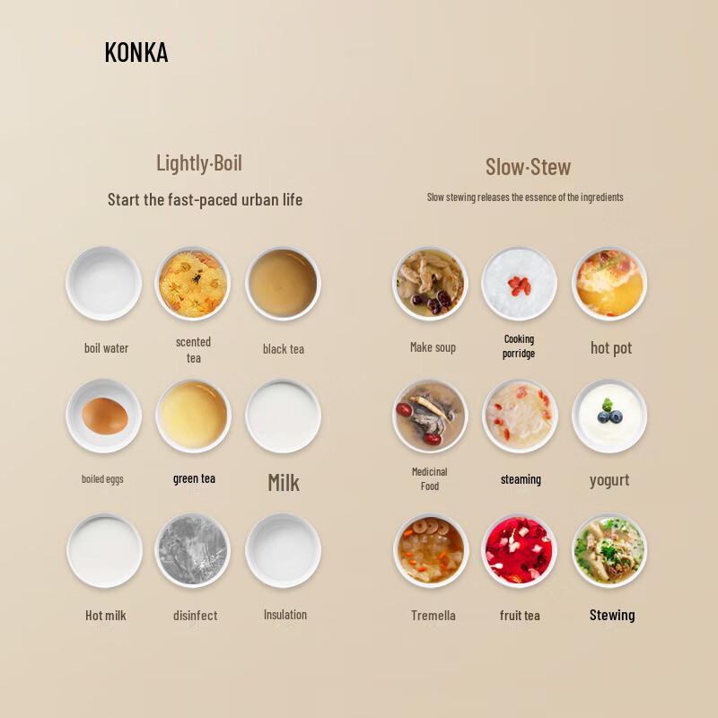 KONKA 1.8L Multi-functional Health Kettle KHK-18V12