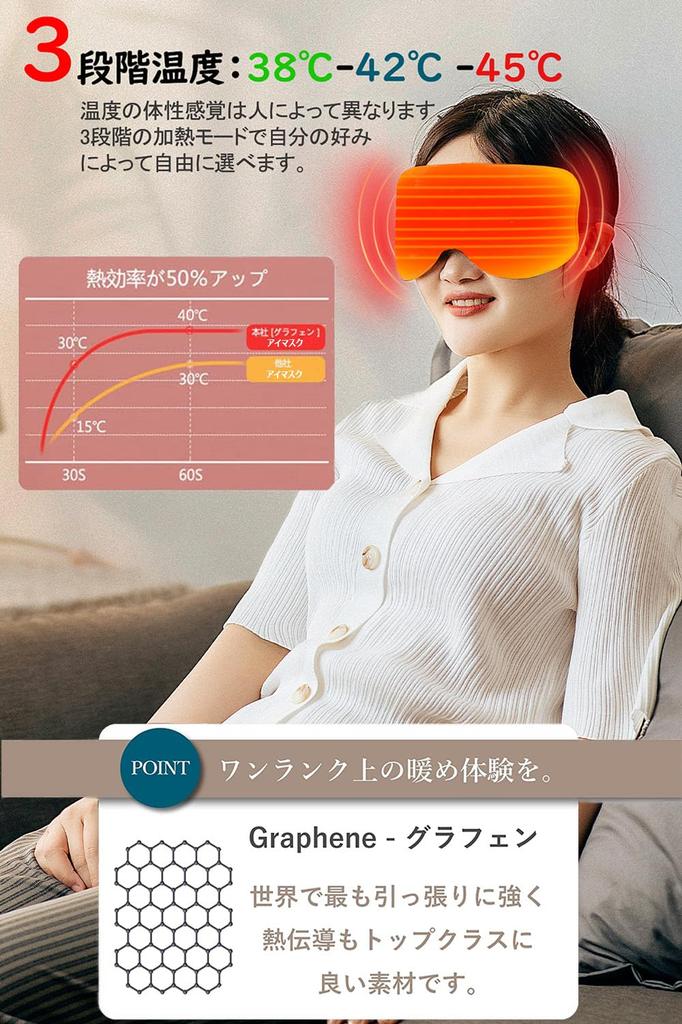 Beemyi USB Oppladbar Varm Øyemaske for Anstrengte Øyne og Populær Øyemaske for Trådløs og Søvnmaske for Lindrende Gjenbrukbar Varm Øye Populær