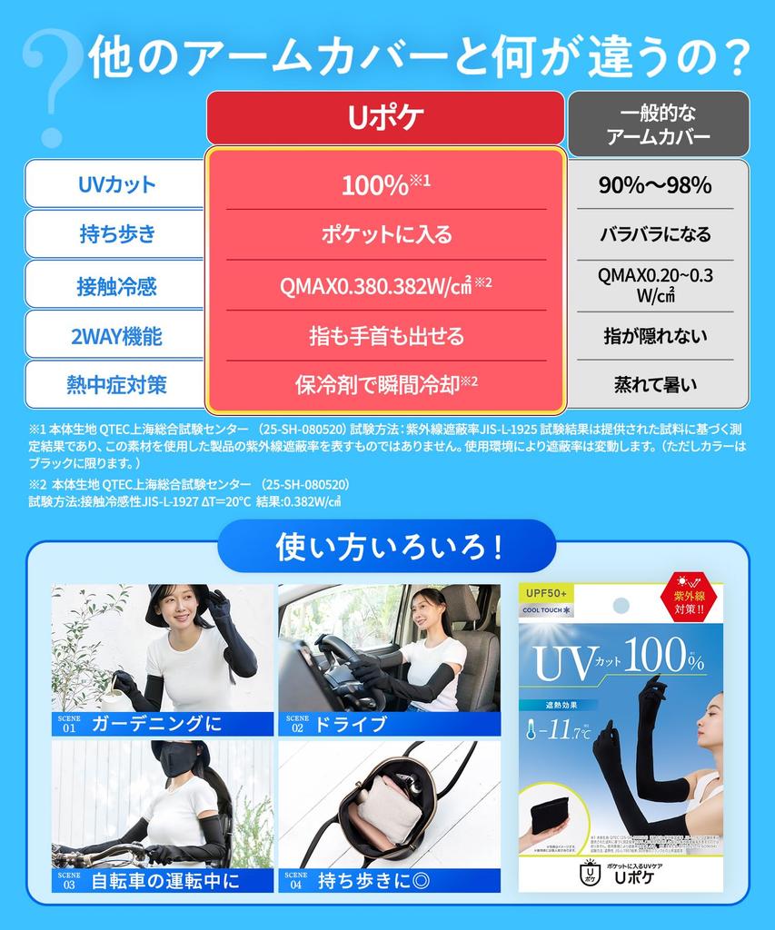 Award Winner Adopted by Cosmetic Dermatology UV Cut Arm Heat Shielding Cooling Ice Pack Heatstroke UV Fits In UV No No Free Long [Glamorous Spats]