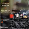 Fenix HM65R-DT Trailrunning-Stirnlampe
