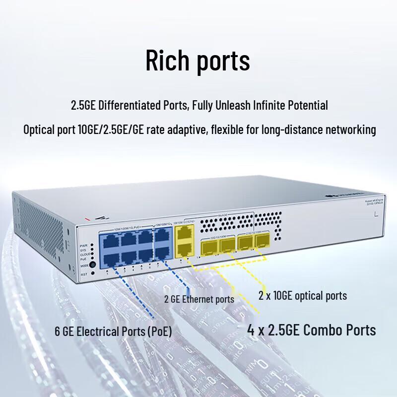 Huawei S310S-10PN4JX 10-Port 10G Layer 3 PoE Managed Switch