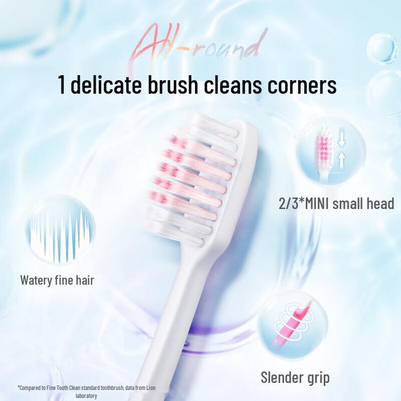 

Lion Extra Fine Compact Toothbrush