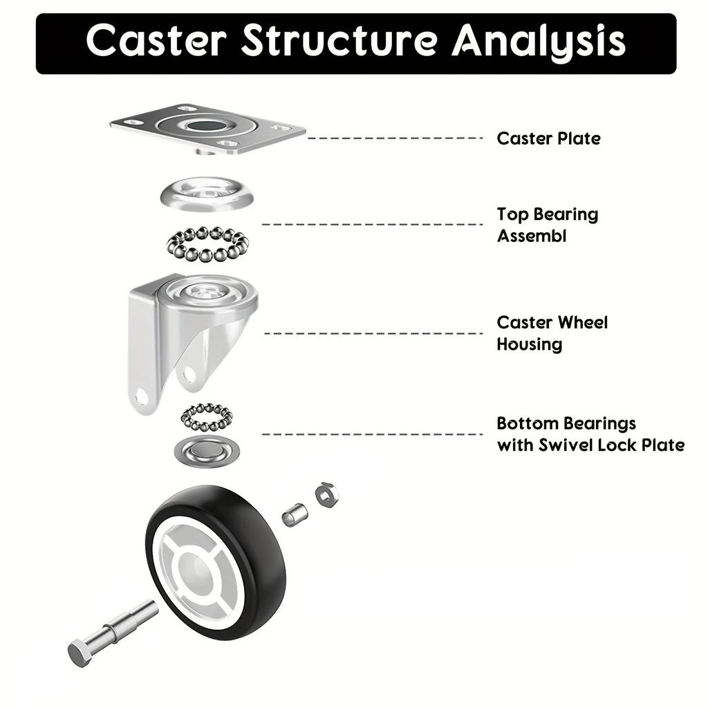 Set Of 4 1"/1.25"/2" PVC Furniture Casters Wear Resistant Mute Universal Heavy Trolley Wheels 360 Degrees Swivel Castor