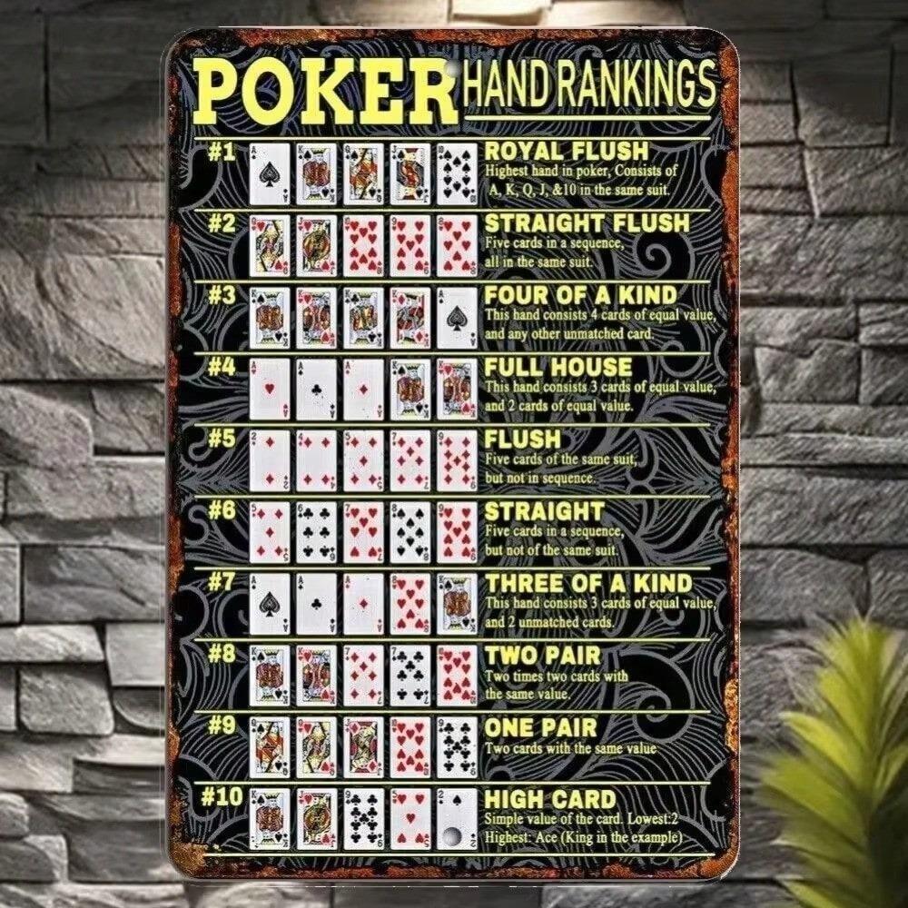 Metāla pokera roku vērtējumu sienas zīme Card Room Rūtisks vīriešu alu dekors