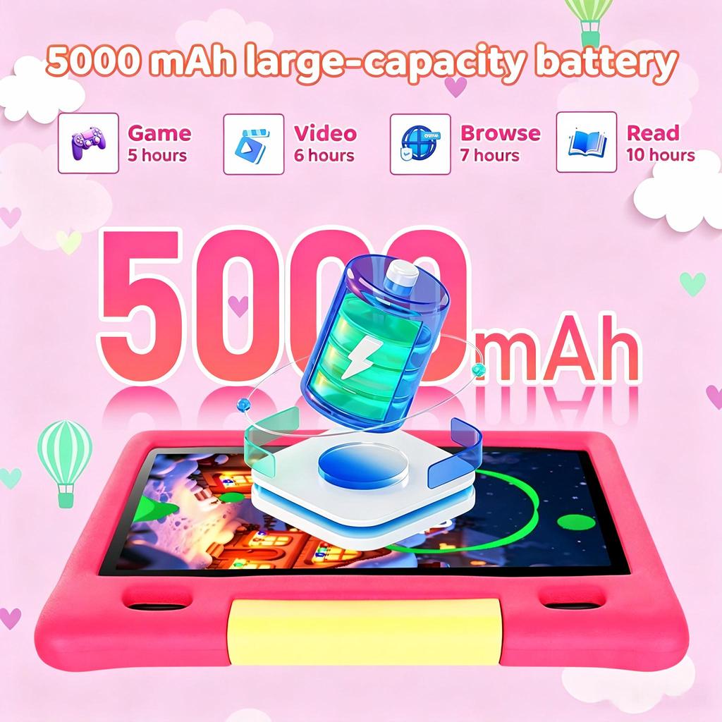 Android 15 Kids Tablet, 10.1 Inch, HD 1280×800 Display, 20GB RAM+128GB ROM, 5MP+8MP Camera