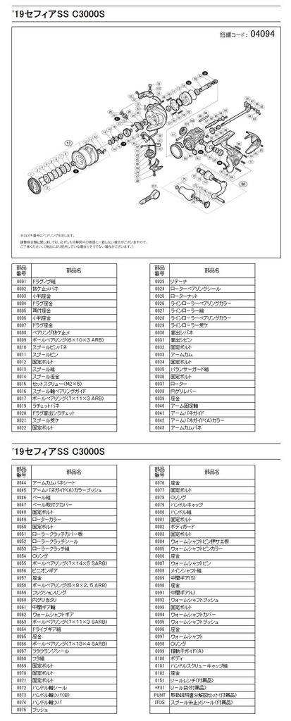 Piese originale 19 Sephia SS C3000S set tambur Nr. piesă 13AR3