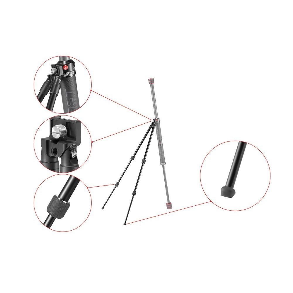 Manfrotto Accessoires Gim-Pod MVGBF-CFSSKIT