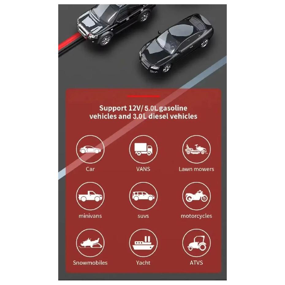 New 229800mAh Car Jump Starter Portable Power Bank Battery Starter 12V Gas and Diesel Vehicles Emergency Booster Assecories