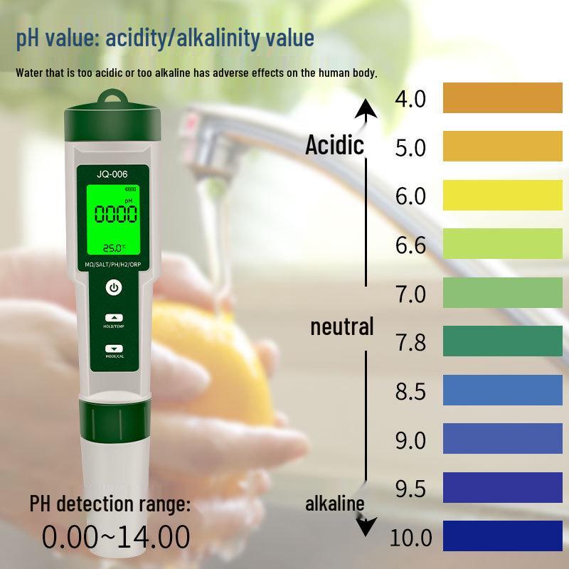 10-in-1 Water Quality Tester: PH, TDS, EC, Salinity, SG, ORP, Hydrogen, Resistivity, Temp, Nutrient Solution