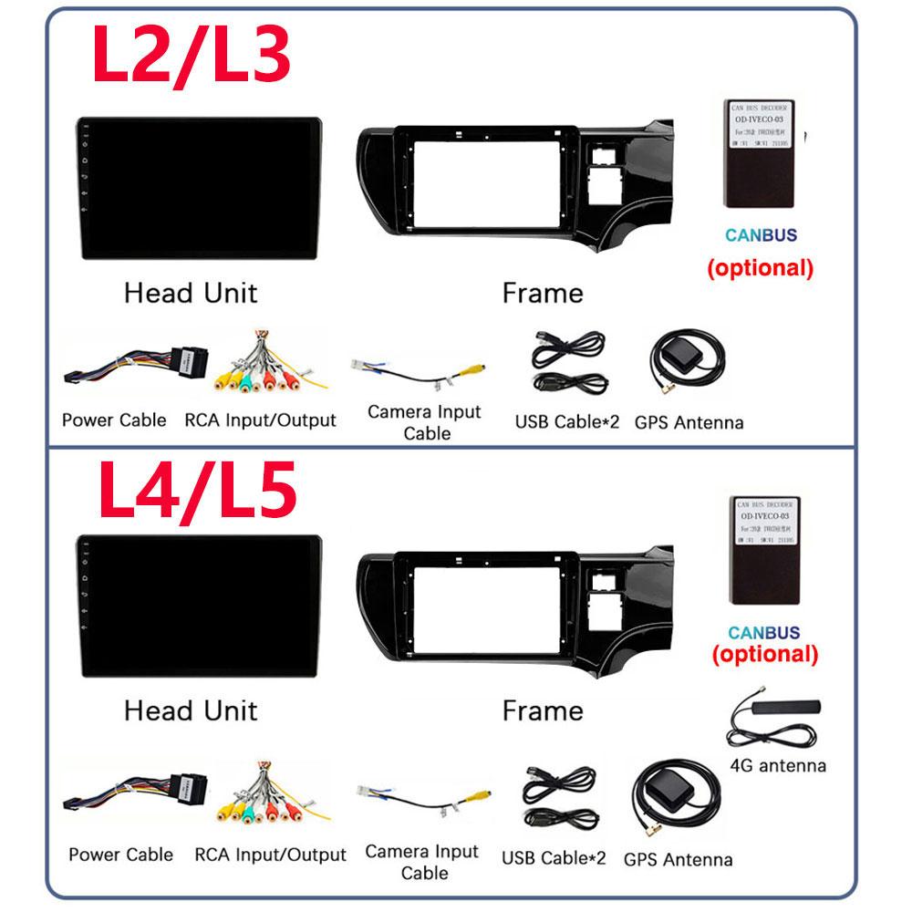 Car Radio For Toyota Aqua Prius C 2011-2017 Multimedia Automotive Autoradio Carplay Android Auto Wireless Video Car GPS WIFI