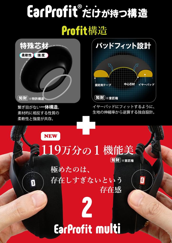 EarProfit Multi 2 Newly Developed Ear Pad Smooth and Made in Japan Covers, Deodorizing, (Black, M55)