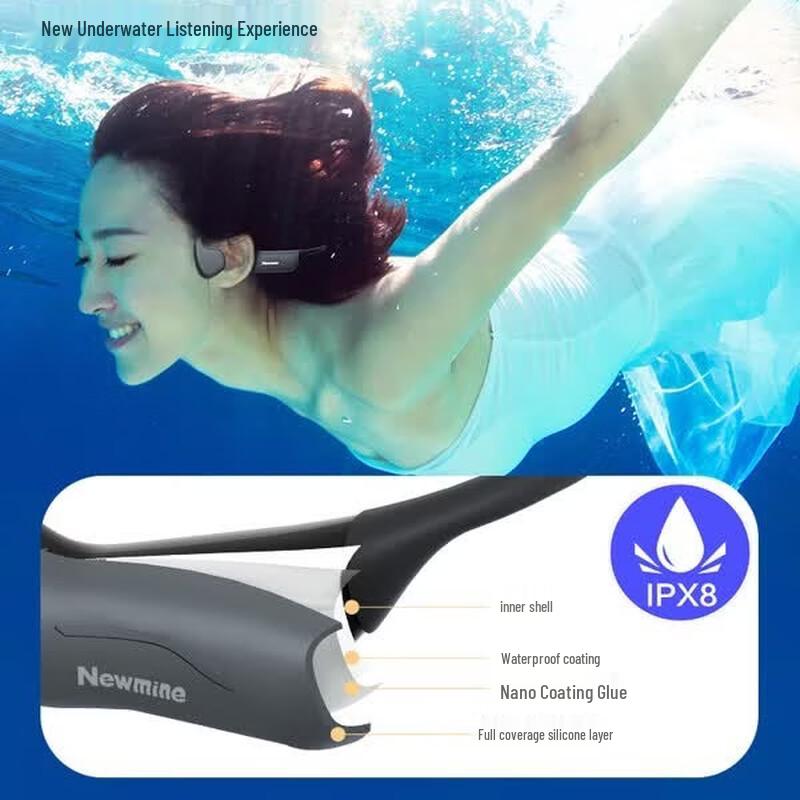 Newman BC-F5Pro Open-Ear Bone Conduction Wireless Headphones