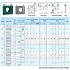 Kunststoffrohrschelle Einzelbohrung Kunststoffrohrhalter Langlebige Rohrhalterung Hydrauliksystem