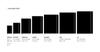 Moleskine 2021 Monthly Planner, 12M, Large, Black, Soft Cover (5 x 8.25)