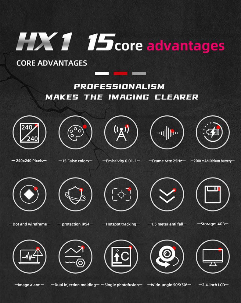 BSIDE HX1 Handheld Infrared Thermal Camera for Outdoor and Floor Heating Inspection