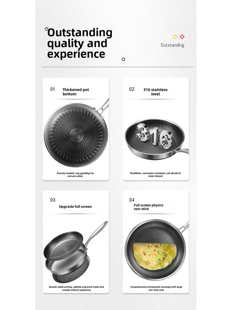 316 Stainless Steel Non-Stick Frying Pan for Electric and Open Flame Stoves, Less Smoke, Ideal for Cooking Steak.