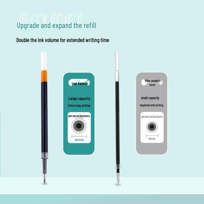 Macaron Quick-Dry Push-Button Gel Pen - Custom Logo, High-Quality Exam & Signing Pen with Black Ink