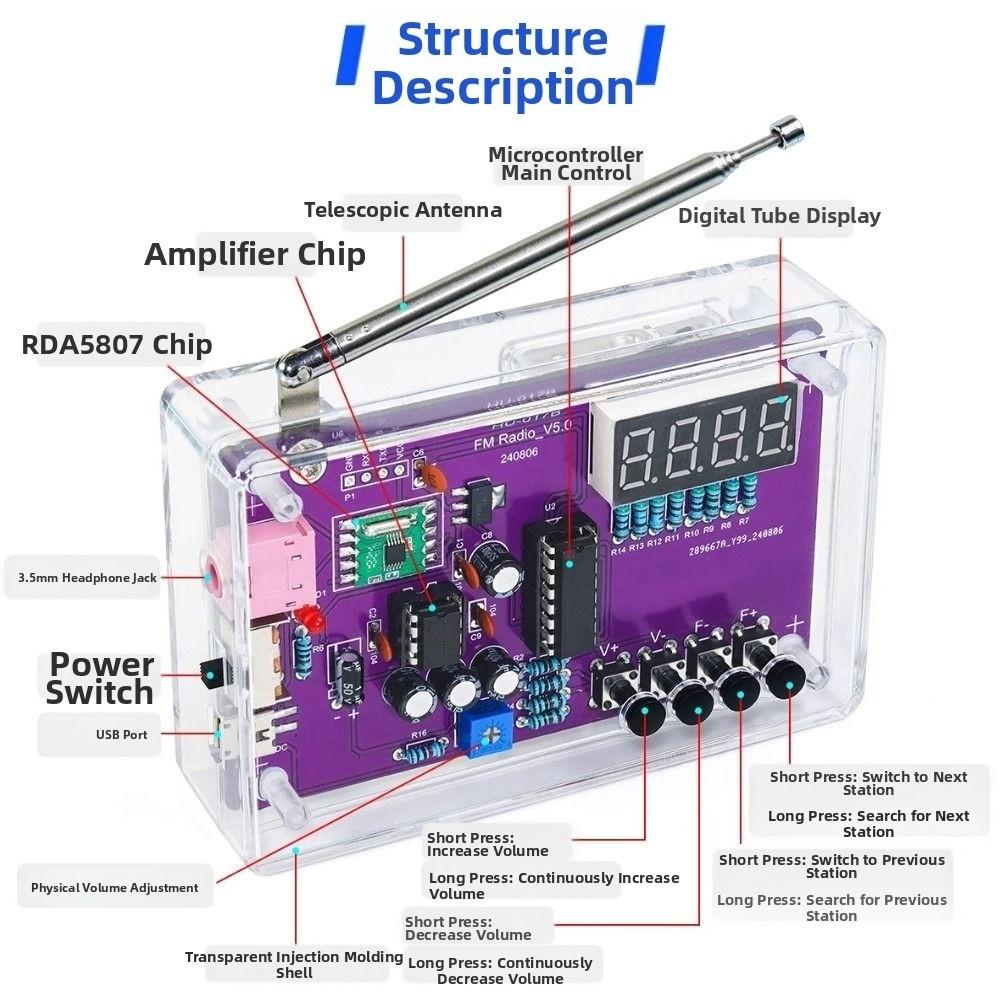 Adjustable Frequency DIY FM Radio Electronic Kit FM Radio Soldering Assembly Teaching Experiment