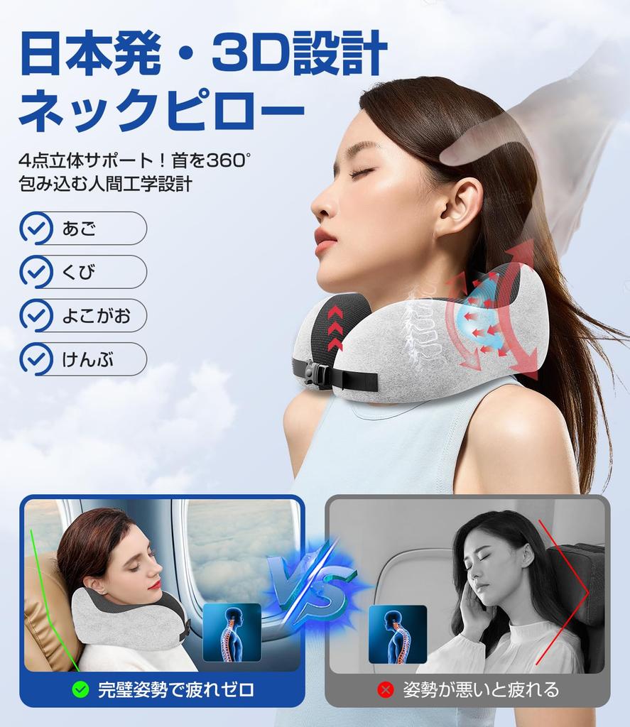 Greneo Neck Pillow [Industry-First Storage Hook] Comfortable Airplane Neck Pillow with Memory Foam Ergonomic 360° Envelopment [Summer and Winter! Cool