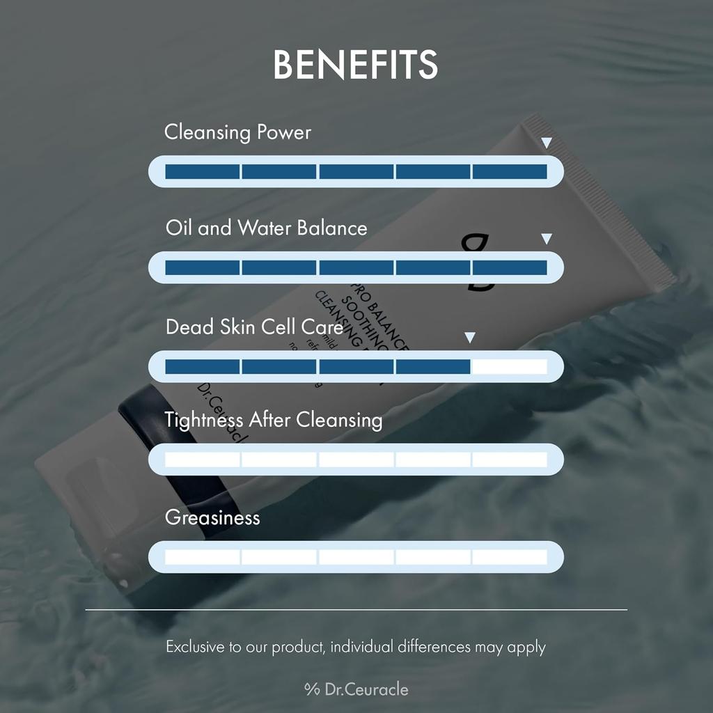Dr.Ceuracle Pro Balance Soothing Cleansing Foam