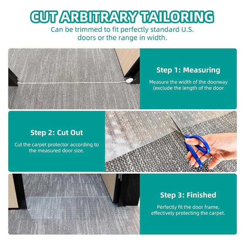 Good-Carpet Protector For Pets,Cat Carpet Protector ,Under Door Mat Cat Carpet Scratch Stopper,Cat Scratch Guard Carpet