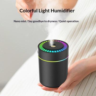 Appareils de climatisation – Humidificateurs d'air