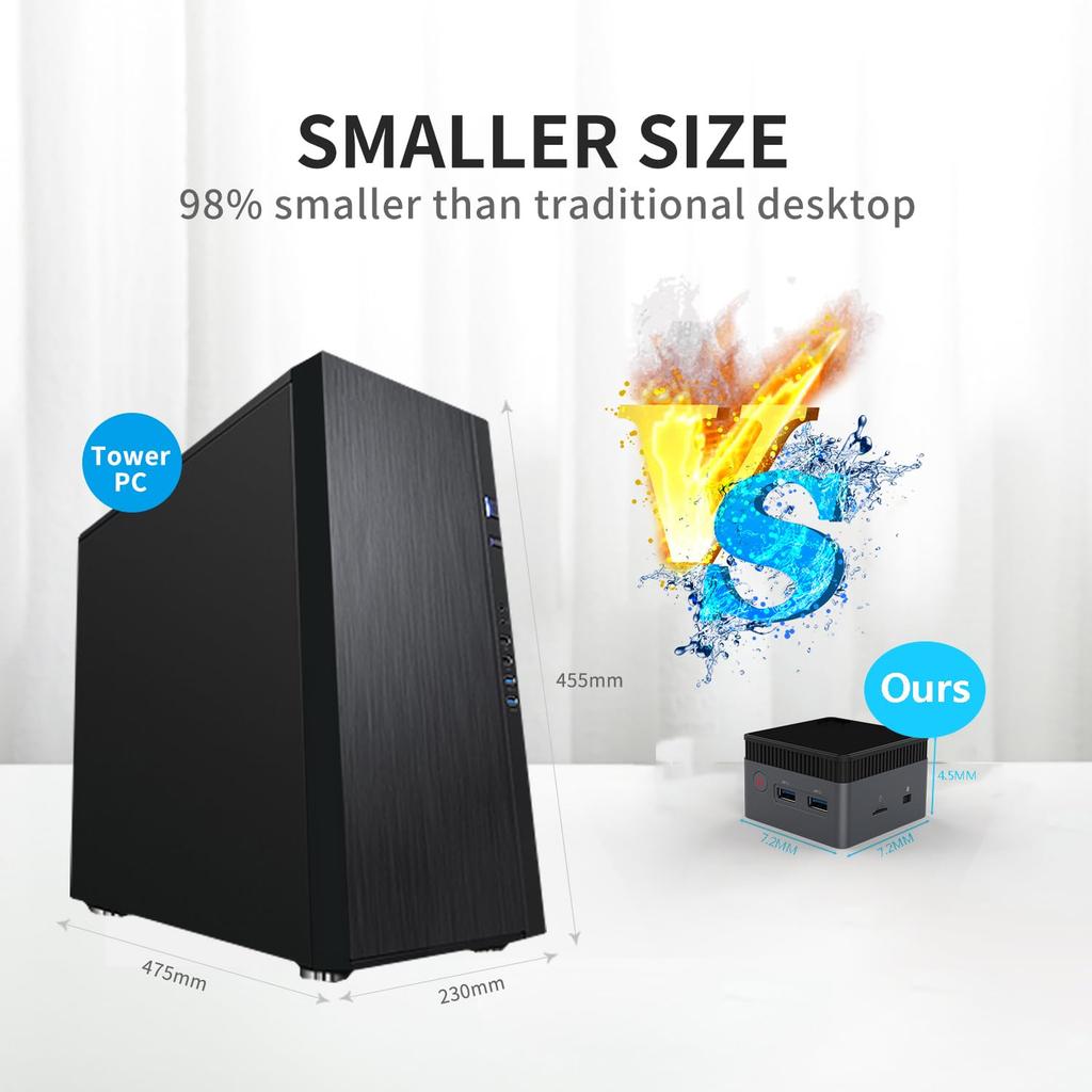 SZBOX Mini Small Windows 11 12th Generation Intel Alder Lake N150 up to Small 12GB 0GB Game Ultra Mini LAN TF PC, PC, Pro, (4C/4T 3.6GHz), PC, DDR5,